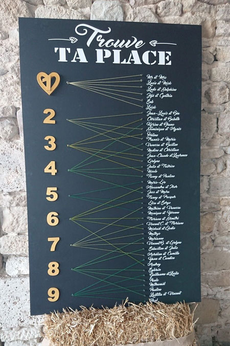Stickers trouve ta place sur un tableau de mariage